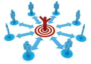 科信傳媒 技術(shù)驅(qū)動(dòng)下的中小型品牌精準(zhǔn)推廣之道